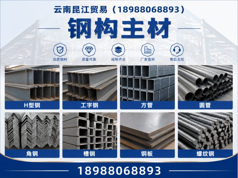 嵩明县钢材加工批发展示图